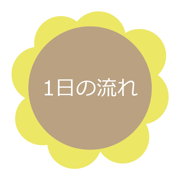 1日の流れボタン